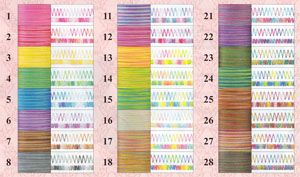 50番・250m】段染 マルチカラー MULTI COLORミシン糸 フジックス