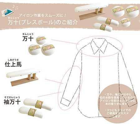 仕上げ馬 アイロン台 W46xD7x8cm コンサイス | 手芸材料のネット