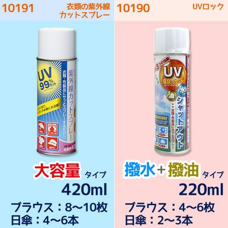 UVブロックスプレー 紫外線カット 衣類用 お徳用420ml KAWAGUCHI