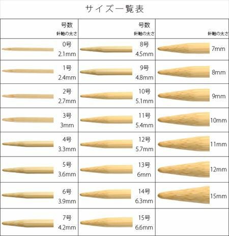 編み針 匠 ジャンボ棒針 2本針 長さ約40cm Clover クロバー | 手芸材料