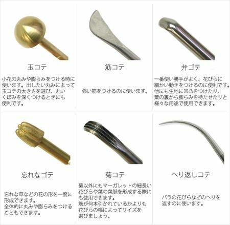 アートフラワー用コテパーツ 玉コテ 7分(差込式) | つくる楽しみ