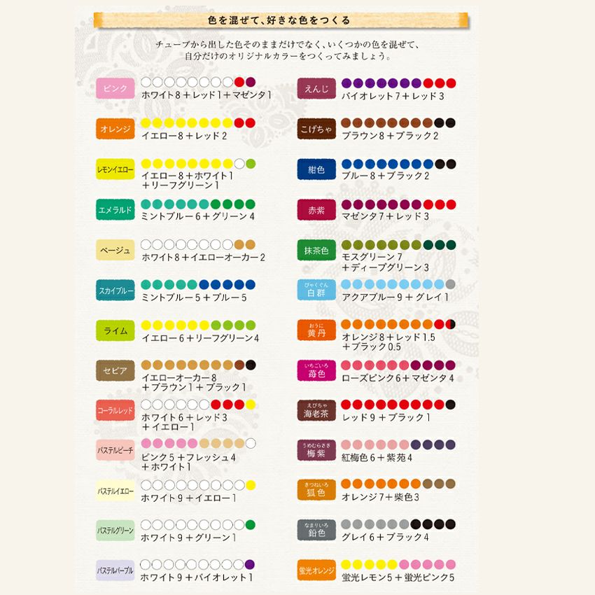 ターナー 布えのぐ 布用絵の具 水性 アクリル絵の具 5色セット 5本