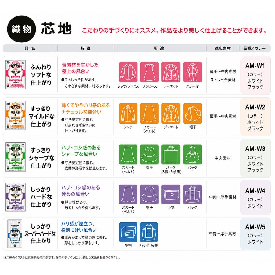 バイリーン 織物芯地 しっかりハード 92cm×50cm 白 アウルスママ
