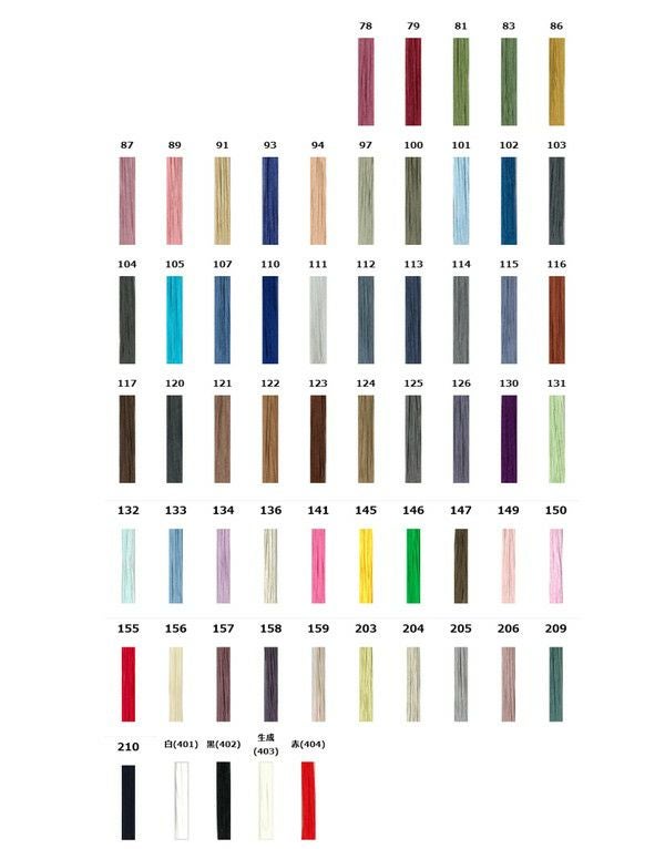 16号・20m】絹穴糸 タイヤー シルク100％ フジックス | つくる楽しみ