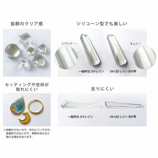 レジン液 UV-LED 月の雫 500g | 手芸材料のネットショップ つくる