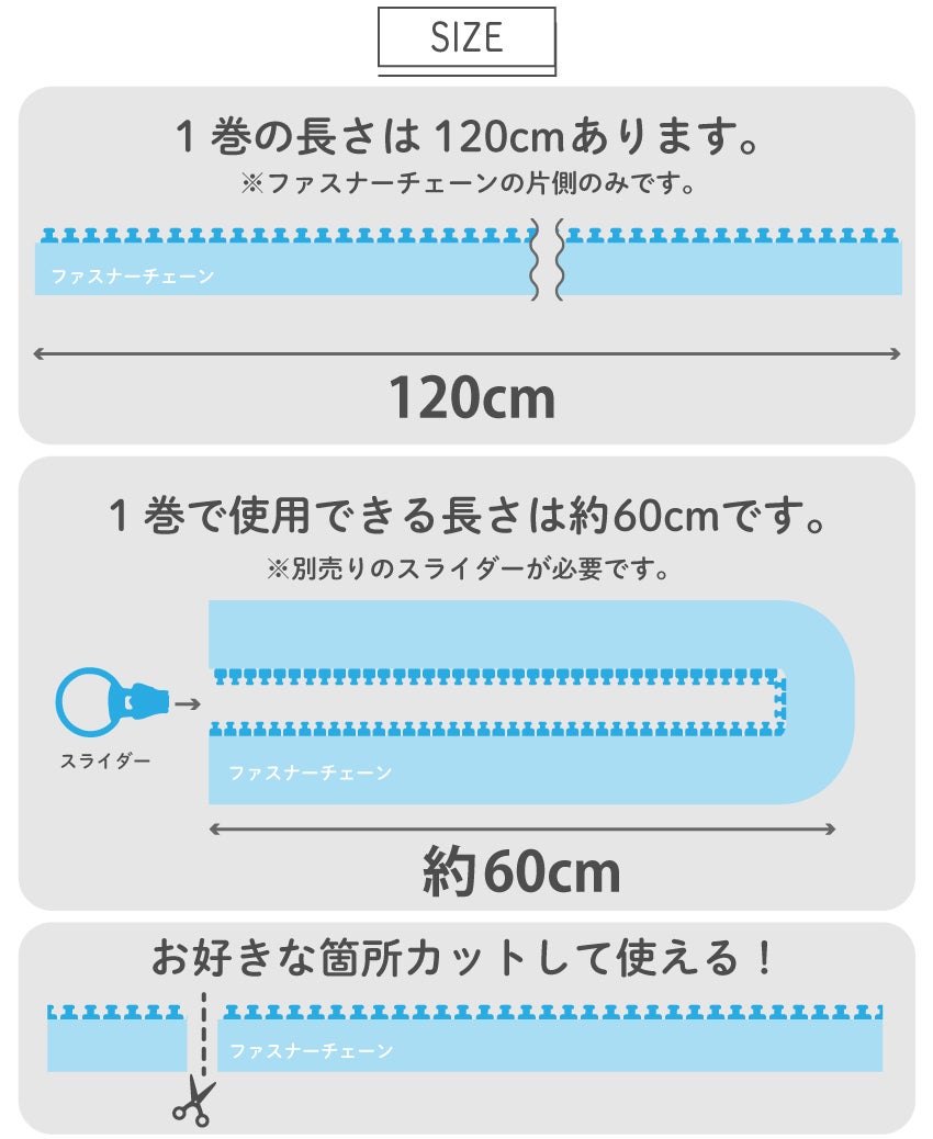 フリースタイル ファスナー 3番ミニ 得々セット（ファスナー1.2mx5本