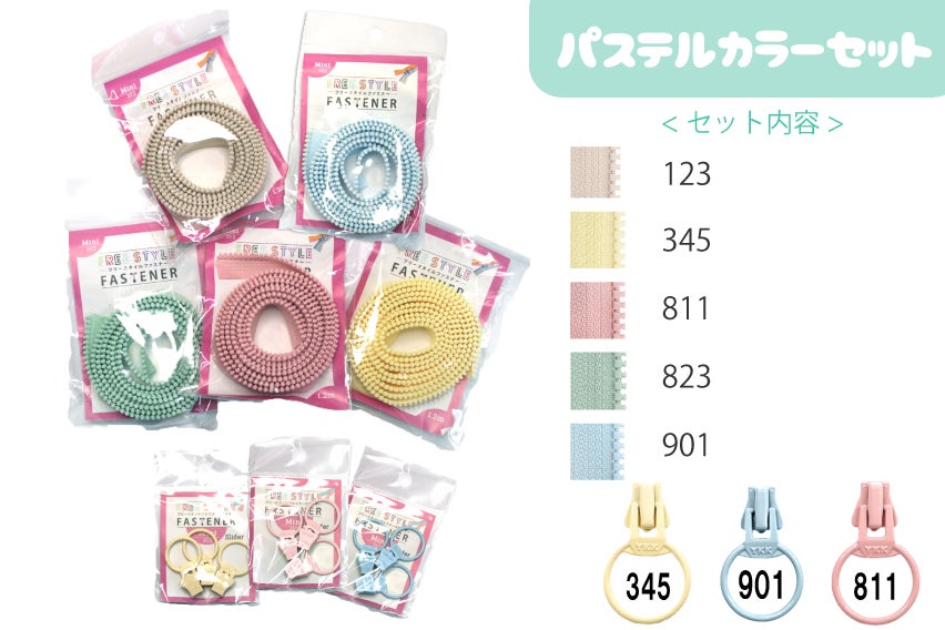 フリースタイル ファスナー 3番ミニ 得々セット（ファスナー1.2mx5本
