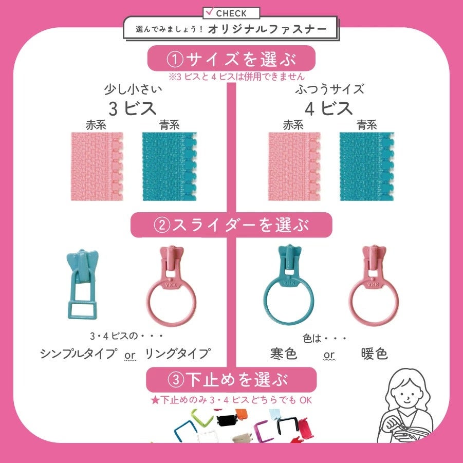 フリースタイル ファスナー 3番ミニ 得々セット（ファスナー1.2mx5本