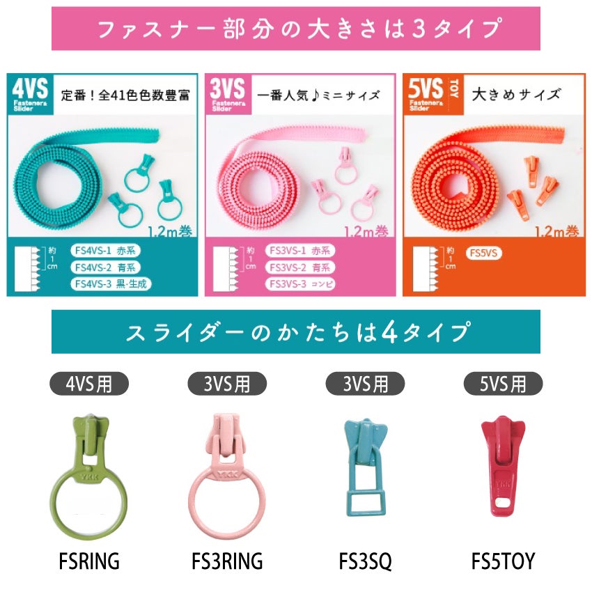 フリースタイル ファスナー 3番ミニ 得々セット（ファスナー1.2mx5本