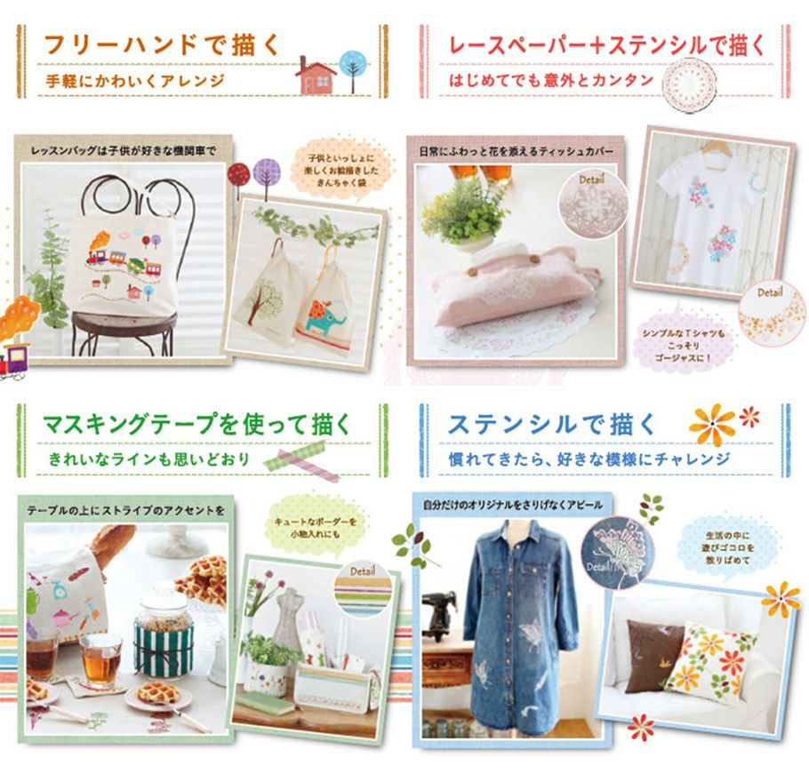 HappyBagキャンペーン対象商品】ジュートバッグで楽しむステンシル