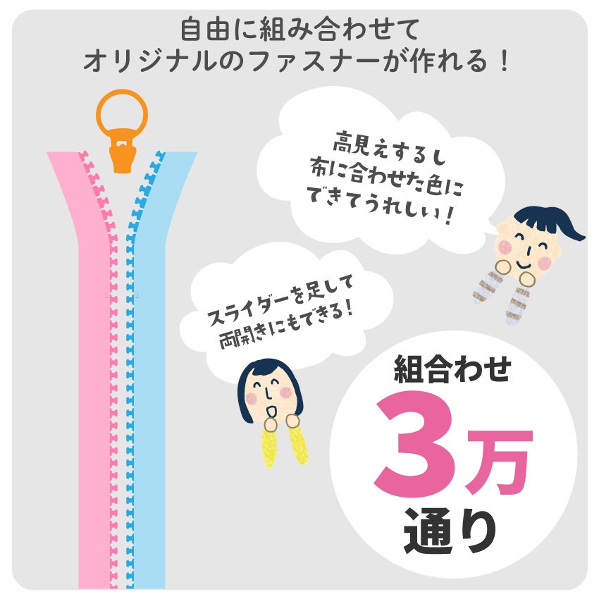 フリースタイル ファスナー 3番ミニ リングスライダーセット お好みの
