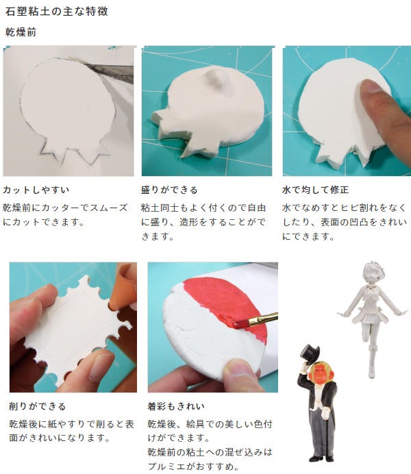 お取り寄せ) ラドールプレミックス 小 120g 粘土 陶器風 ジオラマ 石塑