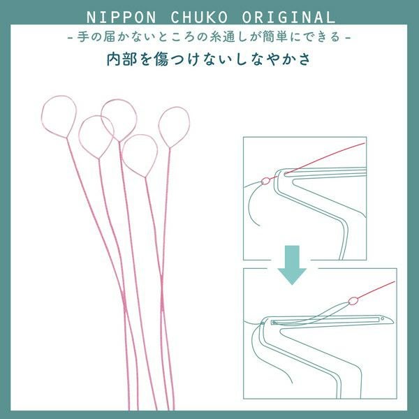 ロックミシン用らくらくルーパー糸通し5本入 | 手芸材料のネット