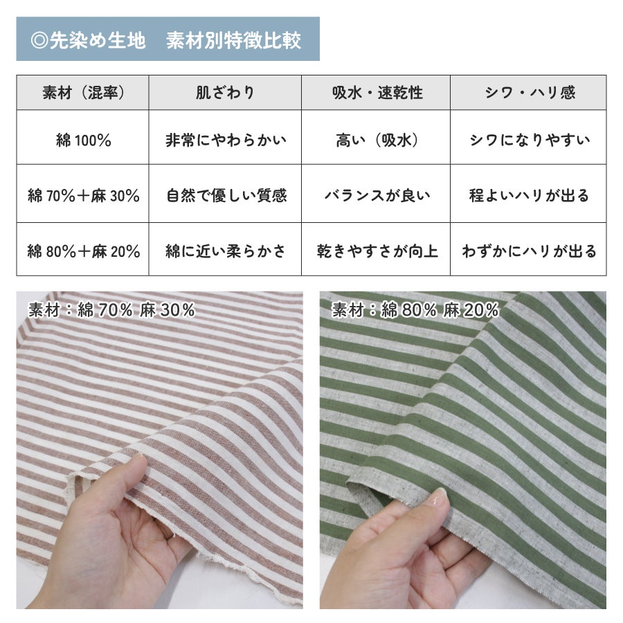 生地 先染め生地 2.5m カットクロス 綿麻 綿 麻 お買い得 パッチワーク