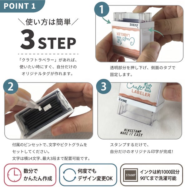 スターターキット スタンプセット ラベル ウォッシュペーパー